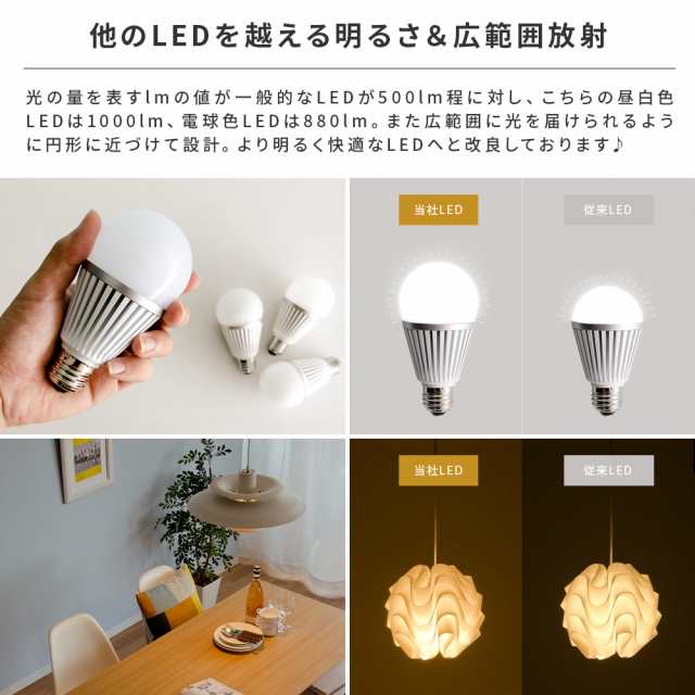 LED電球 E26 昼白色LED電球 電球色LED電球 1000lmLED電球 880lmLED電球