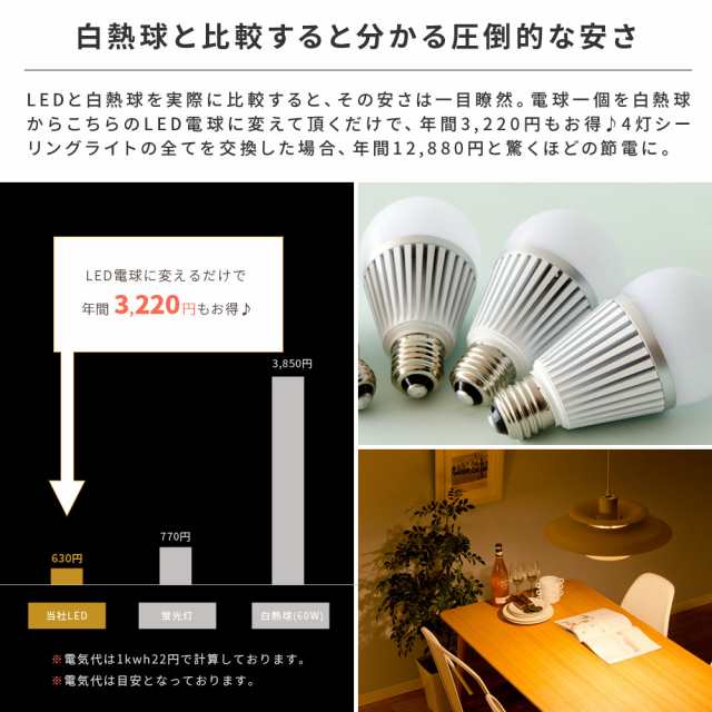 LED電球 E26 昼白色LED電球 電球色LED電球 1000lmLED電球 880lmLED電球