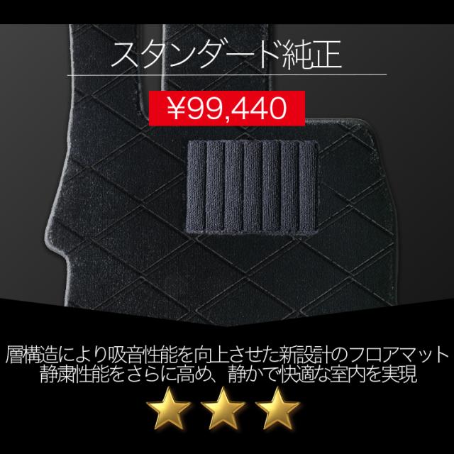 ミツビシデリカD5 純正フロアマット 8人乗り 遮音 吸音 美品 ミツビシ