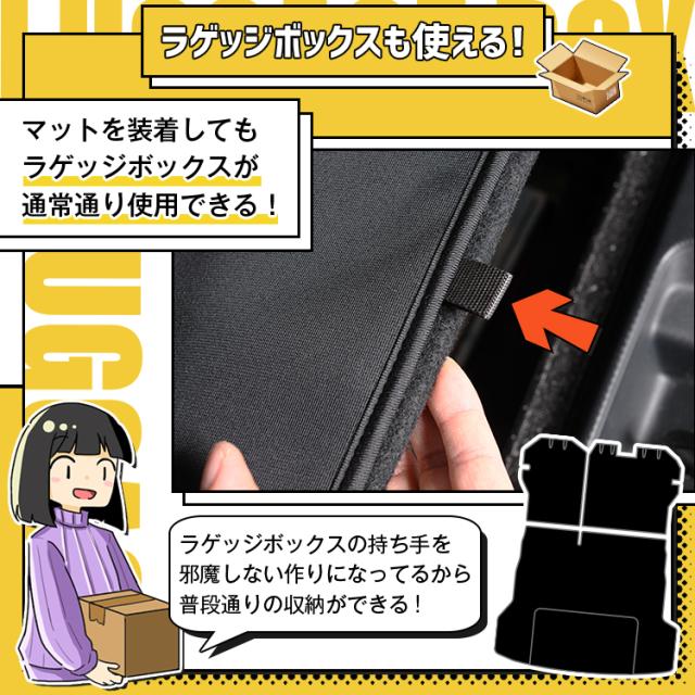 フォレスター SK9/SKE型 ラゲッジマット トランクマット フロアマット 撥水 日本製 アウトドア キャンプ 車中泊 Lot No.01 車用品 どろんこマット ペット ラゲージマット カバー 汚れ防止_7