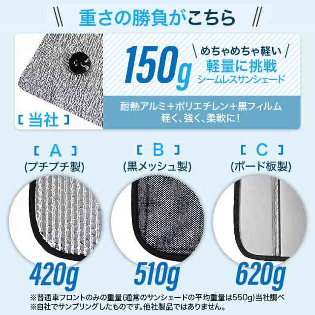 国産/1台フルセット】【吸盤＋3個】 カムロード Y200系 標準 H11.05~ カーテン サンシェード 車中泊 グッズ シームレス ライト  シームの通販はau PAY マーケット アトマイズ au PAY マーケット－通販サイト