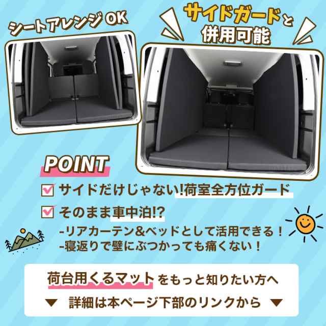 新型 アトレー ハイゼットカーゴ S700V/S710V トランク ラゲッジ ラゲージ サイド 内装 荷室 荷台 カバー マット クッション  LotNo.1 車 の通販はau PAY マーケット アトマイズ au PAY マーケット－通販サイト