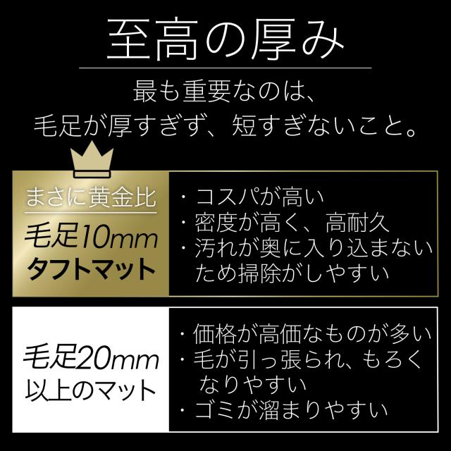 【純正品質】 新型 サンバー バン S700B 型 S710B 型 フロアマット タフトマット 車 フロア マット ラグマット 運転席 助手席 後部座席 全席 VB VBクリーン トランスポーター VC VCターボ ブラック 高級 厚地 汚れ 日本製 内装 車用品 Lot No.03_16