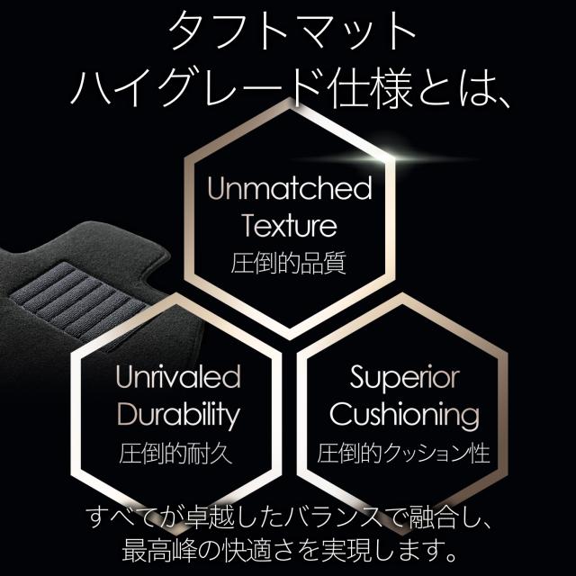 【純正品質】 新型 サンバー バン S700B 型 S710B 型 フロアマット タフトマット 車 フロア マット ラグマット 運転席 助手席 後部座席 全席 VB VBクリーン トランスポーター VC VCターボ ブラック 高級 厚地 汚れ 日本製 内装 車用品 Lot No.03_5