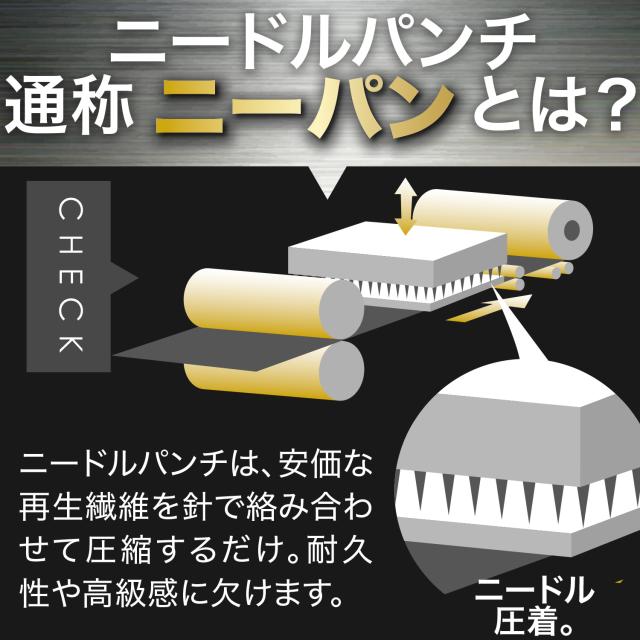 【純正品質】 新型 セレナ C28 系 フロアマット タフトマット 車 フロア マット ラグマット 運転席 助手席 後部座席 全席 7人乗り 8人乗り ブラック 高級 厚地 汚れ 日本製 内装 車用品 ガソリン ハイブリッド e-POWER Lot No.01_5
