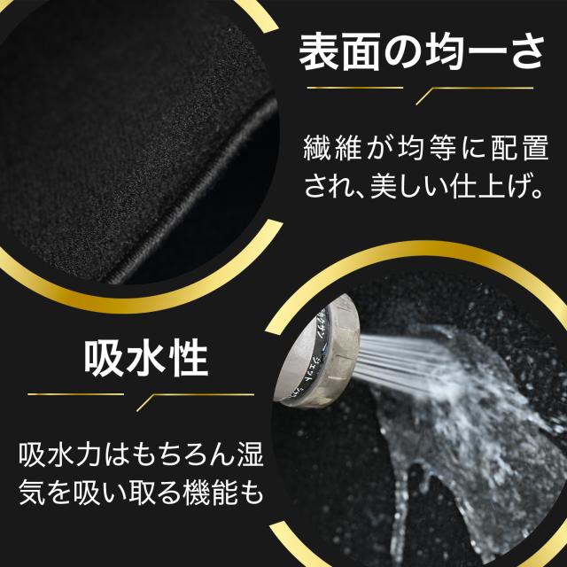 【純正品質】 新型 セレナ C28 系 フロアマット タフトマット 車 フロア マット ラグマット 運転席 助手席 後部座席 全席 7人乗り 8人乗り ブラック 高級 厚地 汚れ 日本製 内装 車用品 ガソリン ハイブリッド e-POWER Lot No.01_10