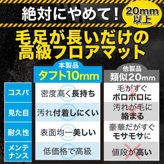 【純正品質】 新型 セレナ C28 系 フロアマット タフトマット 車 フロア マット ラグマット 運転席 助手席 後部座席 全席 7人乗り 8人乗り ブラック 高級 厚地 汚れ 日本製 内装 車用品 ガソリン ハイブリッド e-POWER Lot No.01_11