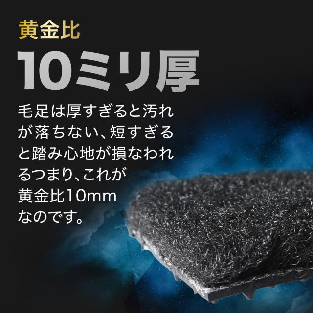 【純正品質】 新型 セレナ C28 系 フロアマット タフトマット 車 フロア マット ラグマット 運転席 助手席 後部座席 全席 7人乗り 8人乗り ブラック 高級 厚地 汚れ 日本製 内装 車用品 ガソリン ハイブリッド e-POWER Lot No.01_12