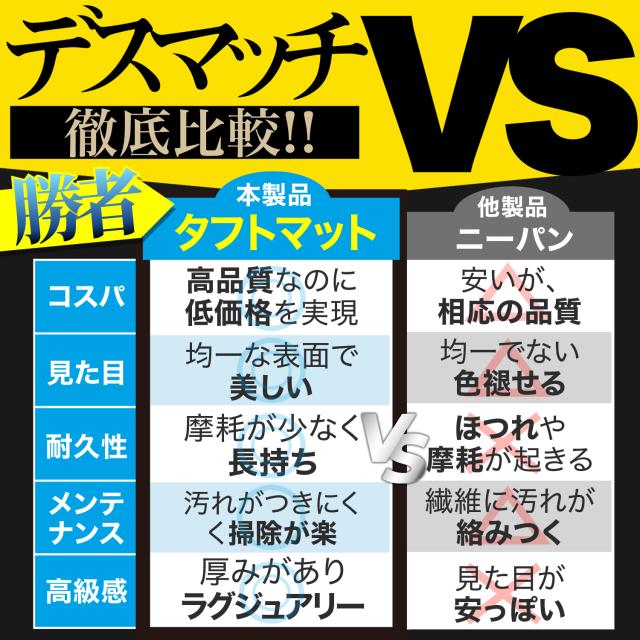 【純正品質】 新型 セレナ C28 系 フロアマット タフトマット 車 フロア マット ラグマット 運転席 助手席 後部座席 全席 7人乗り 8人乗り ブラック 高級 厚地 汚れ 日本製 内装 車用品 ガソリン ハイブリッド e-POWER Lot No.01_6