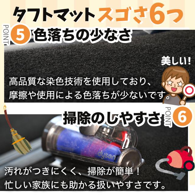 【純正品質】 新型 ステップワゴン RP6 型 RP7 型 RP8 型 フロアマット タフトマット 車 フロア マット ラグマット 運転席 助手席 後部座席 全席 エアー スパーダ 7人乗り 8人乗り ブラック 高級 厚地 汚れ 日本製 内装 車用品 ガソリン ハイブリッド Lot No.02_11
