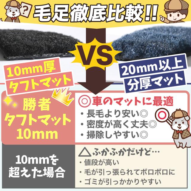 【純正品質】 新型 ステップワゴン RP6 型 RP7 型 RP8 型 フロアマット タフトマット 車 フロア マット ラグマット 運転席 助手席 後部座席 全席 エアー スパーダ 7人乗り 8人乗り ブラック 高級 厚地 汚れ 日本製 内装 車用品 ガソリン ハイブリッド Lot No.02_13