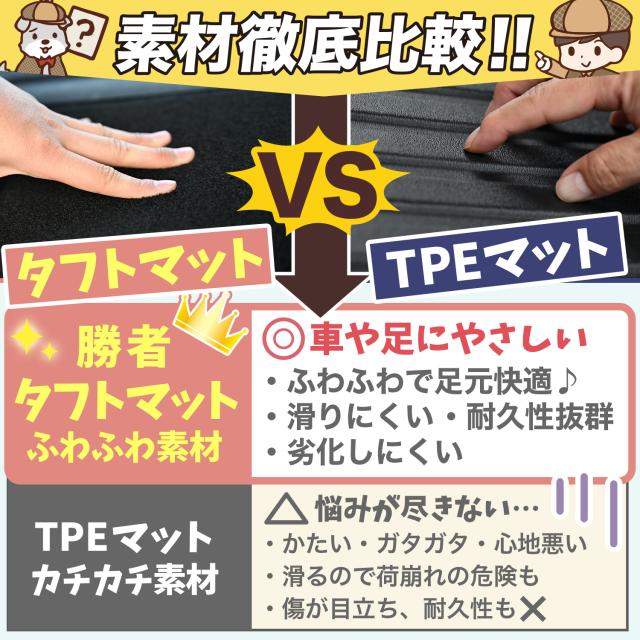 【純正品質】 新型 ステップワゴン RP6 型 RP7 型 RP8 型 フロアマット タフトマット 車 フロア マット ラグマット 運転席 助手席 後部座席 全席 エアー スパーダ 7人乗り 8人乗り ブラック 高級 厚地 汚れ 日本製 内装 車用品 ガソリン ハイブリッド Lot No.02_15