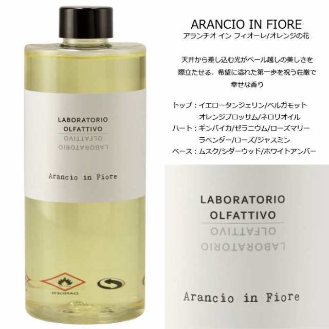 ラボラトリオ・オルファティーボ LABORATORIO OLFATTIVO リフィル 詰め替え用 500ml ディフューザー ルームフレグランス