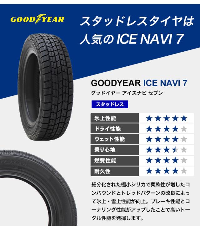 155/65R13 スタッドレス タイヤ＋ホイールおまかせセット GOODYEAR