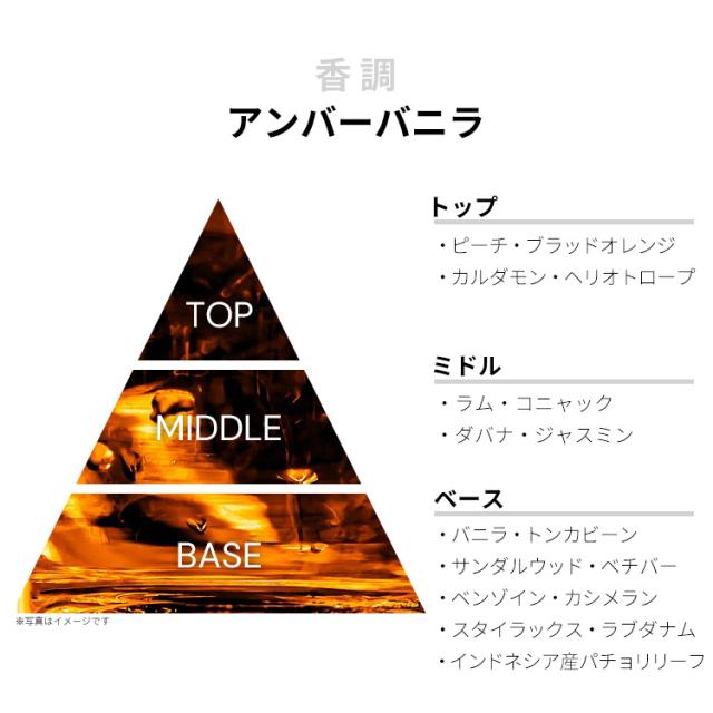 トムフォード 香水 女性用 ビター ピーチ EDP・SP 50ml 送料無料
