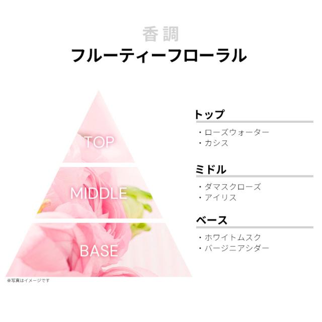 ジバンシイ 香水 女性用 イレジスティブル (テスター) EDT・SP 80ml IRRESISTIBLE TESTER GIVENCHY_1