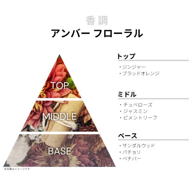 ジバンシイ 香水 女性用 ランテルディ ルージュ EDP・SP 80ml 送料無料