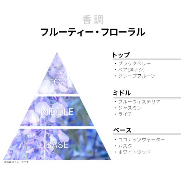 マーク ジェイコブス デイジー EDT SP 50ml DAISY デイジー