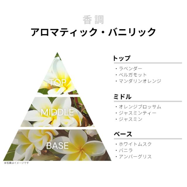 イヴサンローラン 香水 女性用 リブレ EDT・SP 30ml LIBRE YVES SAINT