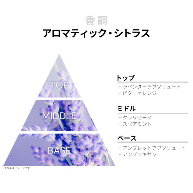 プラダ 【在庫限り】 香水 男性用 ルナロッサ EDT・SP 150ml 送料無料 LUNA ROSSA PRADA_1