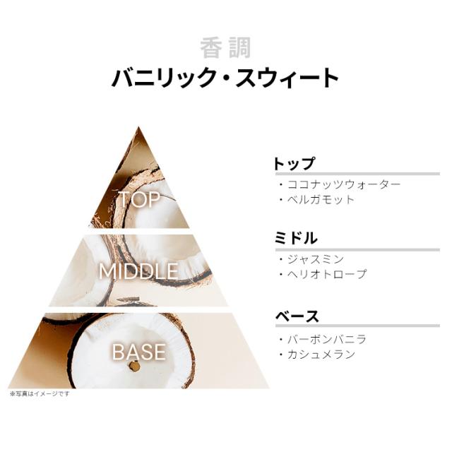 Mugler perfume ミュグレー エイリアン テュエリーミュグレー 香水 女性用 エイリアン オー サブライム チューブサンプル EDT・SP 1 2ml 送料無料 ALIEN EAU SUBLIME の通販は - 香水 アウトドア スポーツ belmo ベルモ 通販サイト