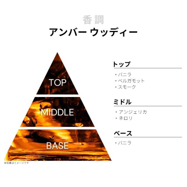 香水 男性用・女性用 インフュージョン ドゥ プラダ バニラ EDP・SP 100ml 送料無料 LES INFUSIONS DE PRADA VANILLE_1