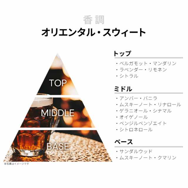 香水(ユニセックス) Frederic Malle Musc Ravageur 50ml Amazon | Musc Ravageur by Frederic Malle Eau De Parfum Spray