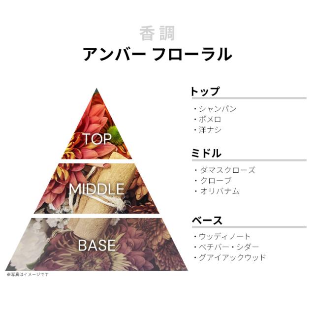リキッドイマジネール 香水 男性用・女性用 ドン ローザ EDP・SP 100ml 送料無料 DOM ROSA LIQUIDES IMAGINAIRES_1