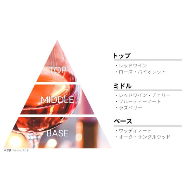 リキッドイマジネール 香水 ユニセックス ブラッディ ウッド EDP・SP 