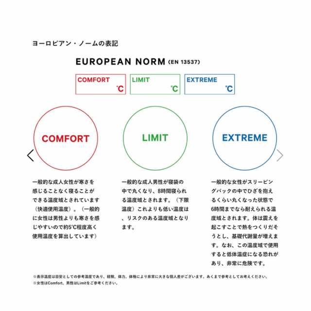 ナンガ オーロラライト600SPDX ブラウン ロング(身長185cm対応) #N16PBW24-BRW 送料無料 AURORA LIGHT 600 SPDX NANGA 