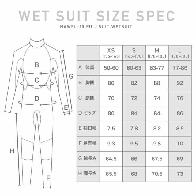 【10/21より順次発送】【返品不可】3mm ウェットスーツ メンズ レディース サーフィン フルスーツ ネオプレーン ダイビング SUP スキュー