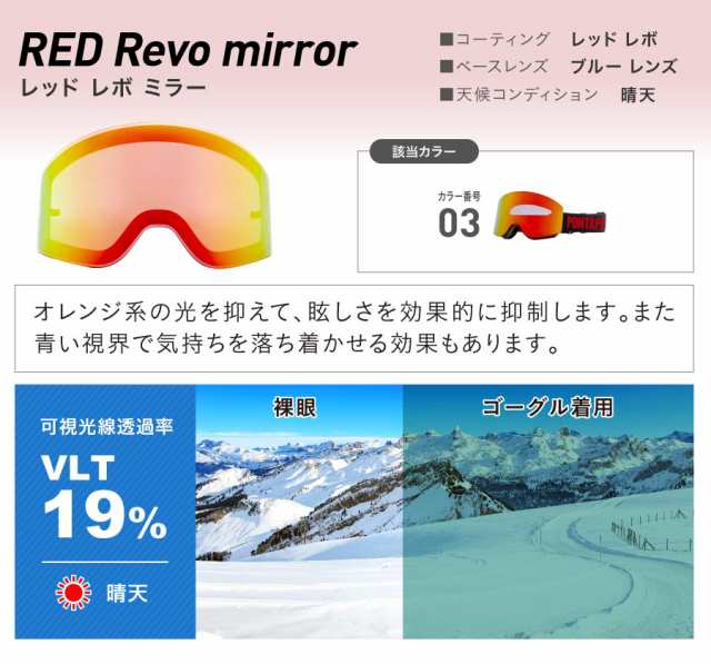 スノーゴーグル レディース レボミラー ダブルレンズ 平面 マグネット