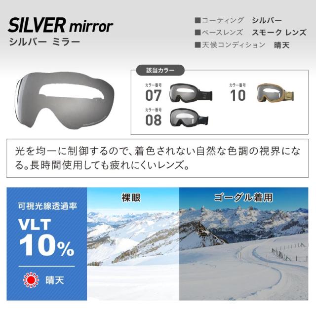 400円OFFクーポン配布中】スノーゴーグル メンズ レディース