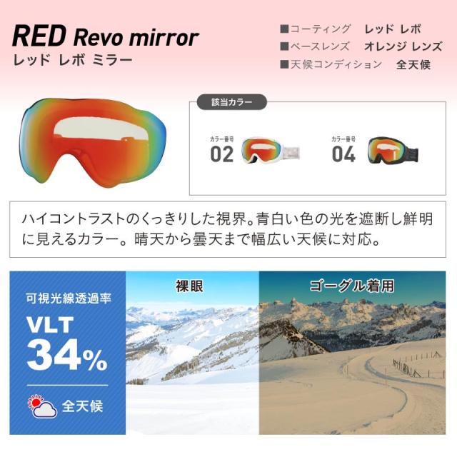 400円OFFクーポン配布中】スノーゴーグル メンズ レディース