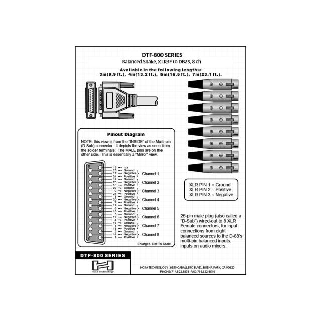 インスタコード Hosa DTF-803 3m Dsub25ピン-XLRキャノンメス マルチケーブル