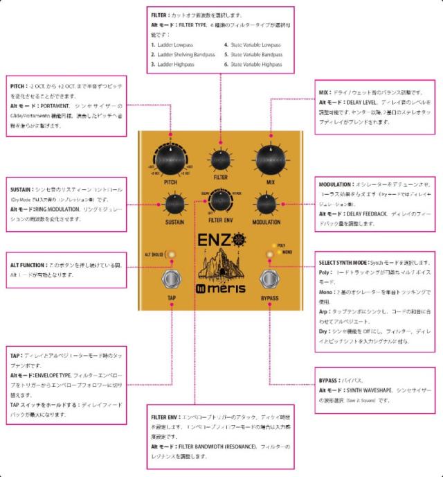 Meris EZO-DST Enzo Pedal マルチボイスシンセサイザーペダル エフェクター_3