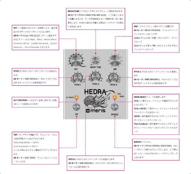 Meris HDA-DST Hedra Pedal 3ボイスピッチシフター エフェクター_3