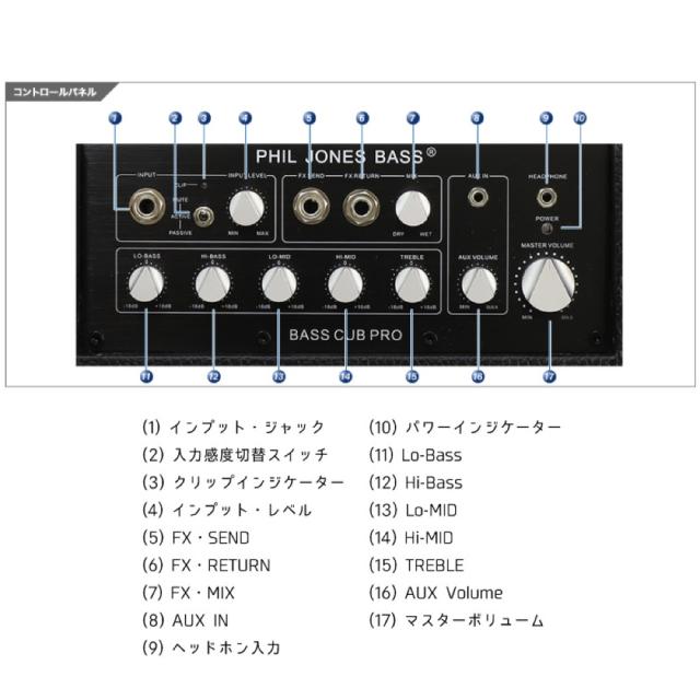 PHIL JONES Bass Cub Pro ホワイト Phil Jones Bass (PJB) Bass CUB Pro / White｜ミュージック