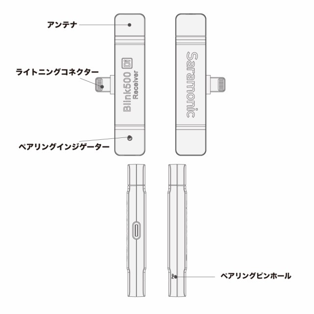 Saramonic Blink500 B4 iOSデバイス用ワイヤレスマイク 2