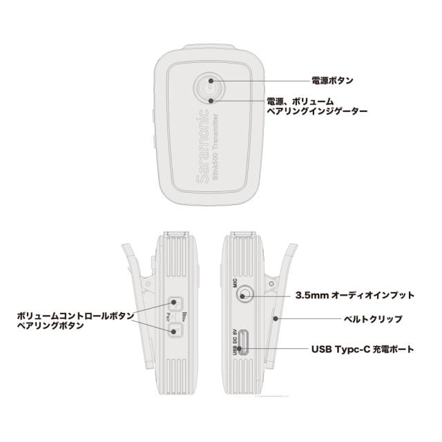 Saramonic Blink500 B4 iOSデバイス用ワイヤレスマイク 2チャンネル Lightning端子入力_3