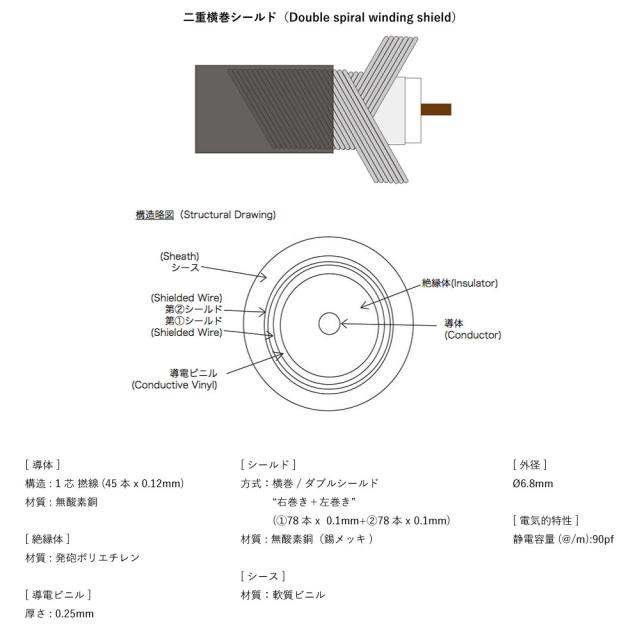 Allies VEMURAM PPP-SL LST/LST 15ft（約4.5m） ギターケーブル_4