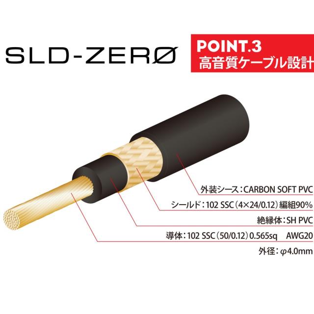 OYAIDE ソルダーレスケーブル L6S6 中古 A NEO by OYAIDE Elec L6S6+ 楽器用ケーブル ソルダーレスケーブルキット