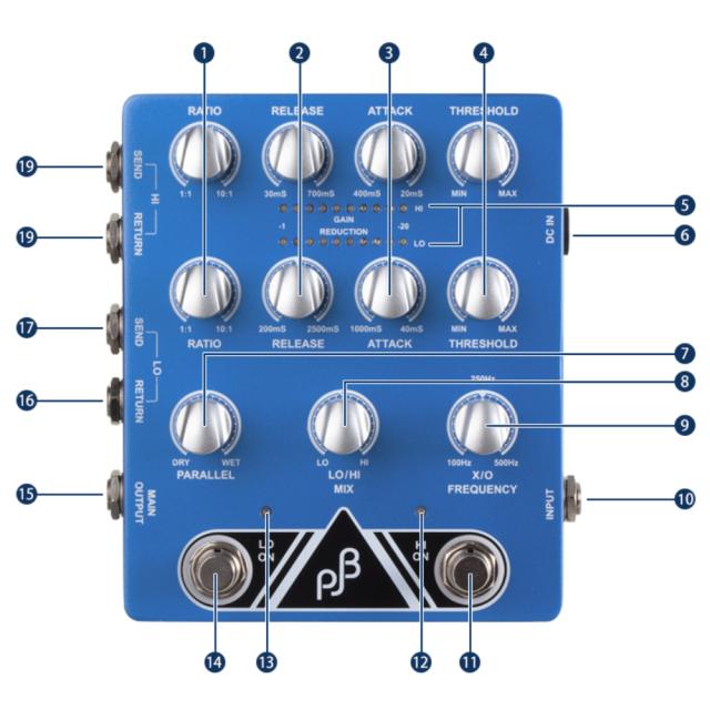 PHIL JONES BASS フィルジョーンズベース X2C Dual Band Compressor