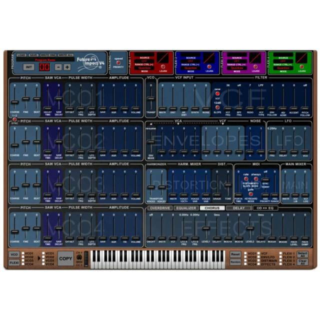 pandaMidi Solutions Future Impact V4 ギターシンセサイザー ベース