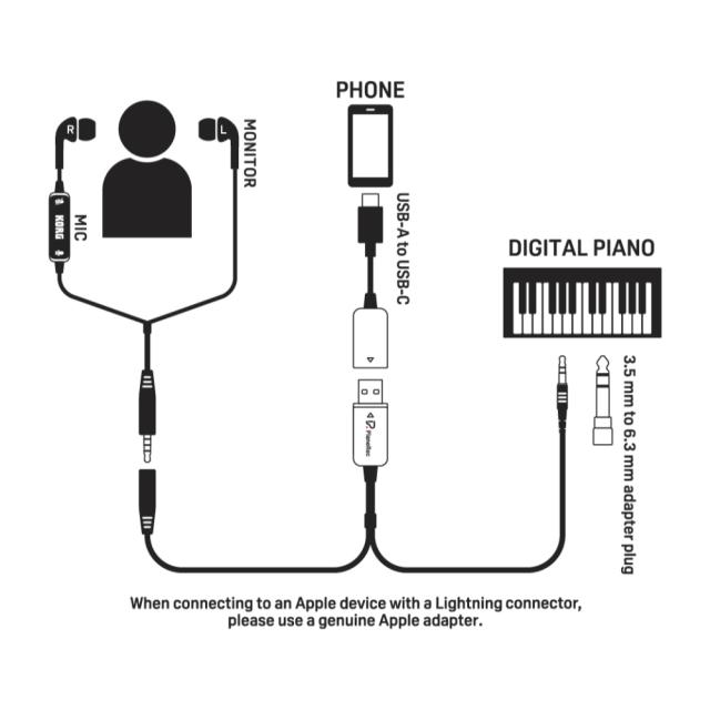 KORG PIANOREC コルグ ピアノレック ピアノ弾いてみた配信や簡単録音 イヤホン一体型_1