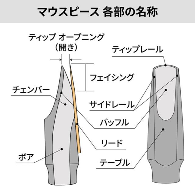 サイオス SYOS Steady 5 Gray & White ソプラノサックス用マウスピース