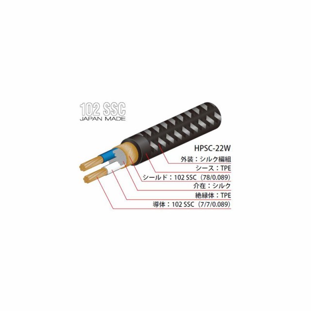 OYAIDE HPSC-63J 1.3m ヘッドホン延長ケーブル