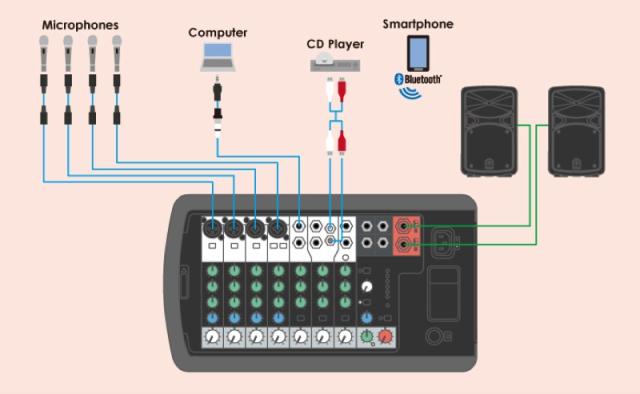 yamaha stagepas 600bt