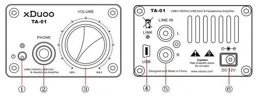 XDuoo TA-01 24bit/192KHz USB ハイレゾ音源対応 DAC搭載 真空管ヘッドホンアンプ｜au PAY マーケット