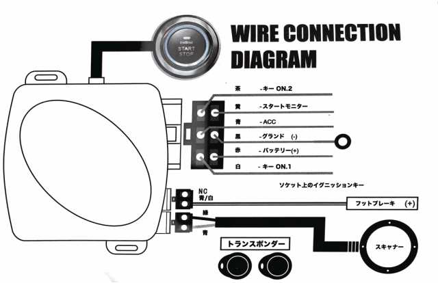 エンジンスタート ワンプッシュボタン Rfidイグニションスイッチロック 盗難防止 後付けキーレスエントリーシステムの通販はau Pay マーケット Disk House